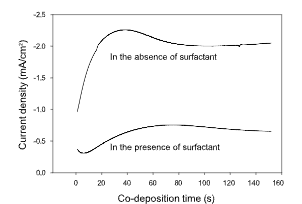 AKBSDSAC-article-img